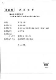 決算報告　資本金1億円以下の法人